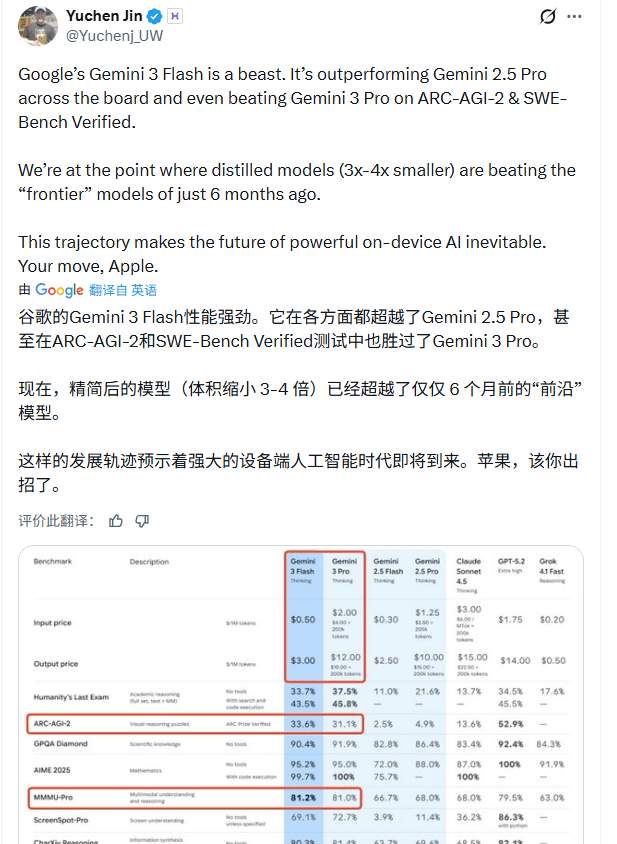速度与智能新标杆：Gemini 3 Flash打造极致性价比