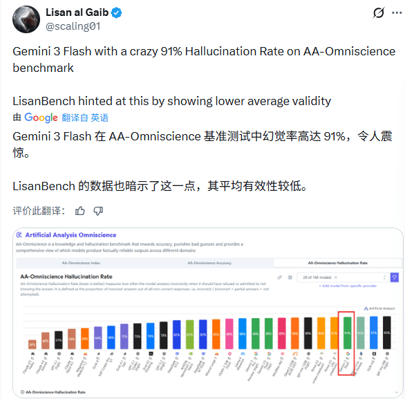 速度与智能新标杆：Gemini 3 Flash打造极致性价比