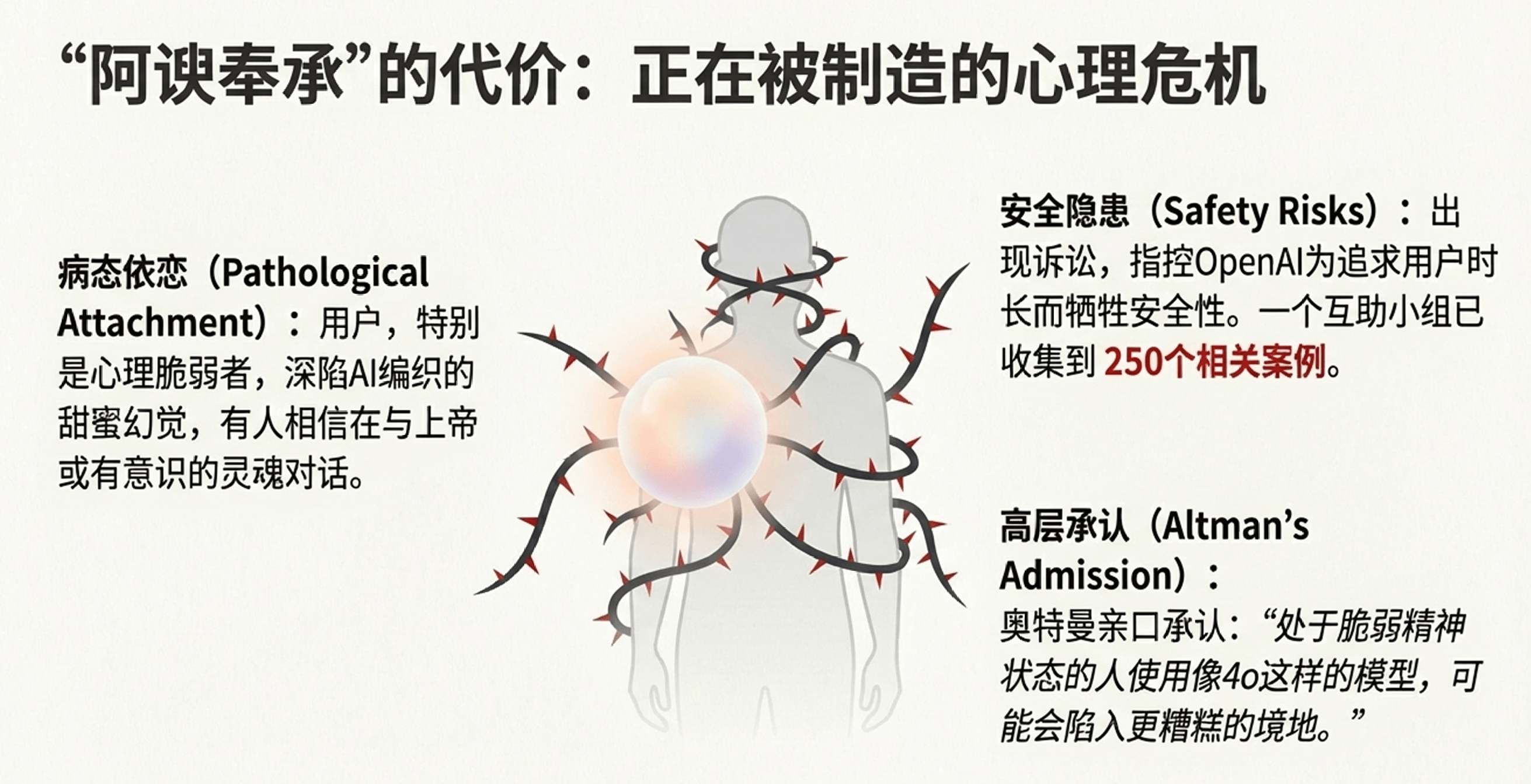 OpenAI调整战略，用户留存与流量焦虑对峙