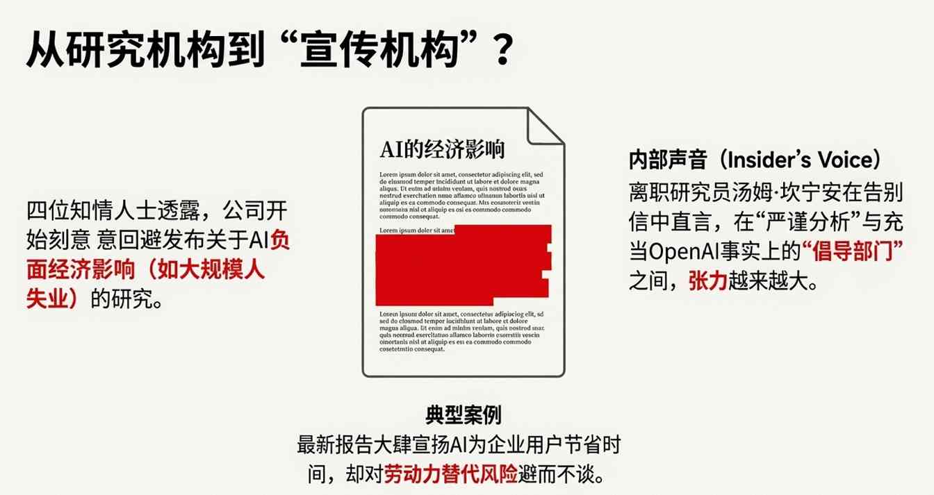OpenAI调整战略，用户留存与流量焦虑对峙