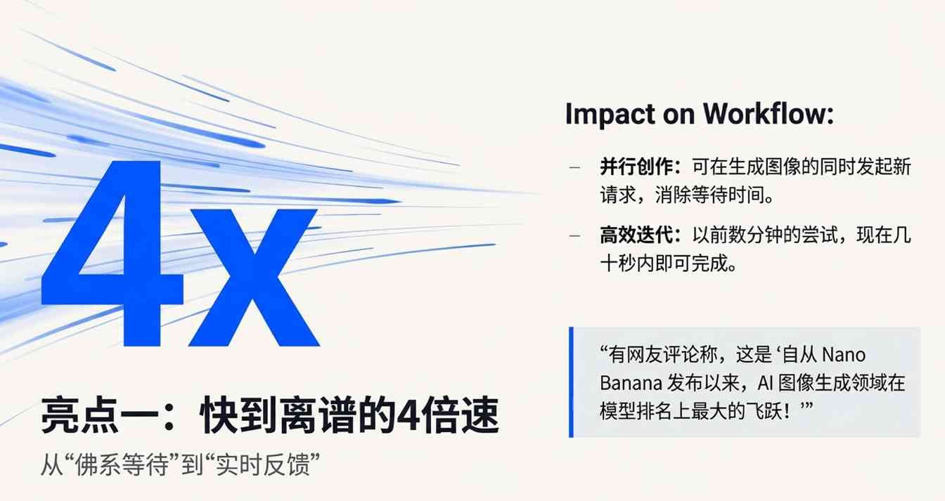 AI图像生成效率飞跃，精确控制或难挡竞争压力