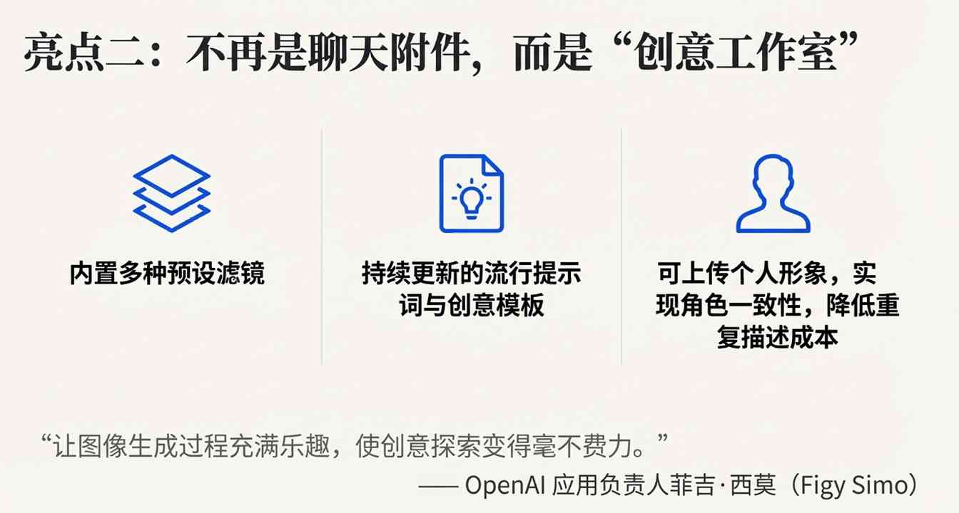 AI图像生成效率飞跃，精确控制或难挡竞争压力