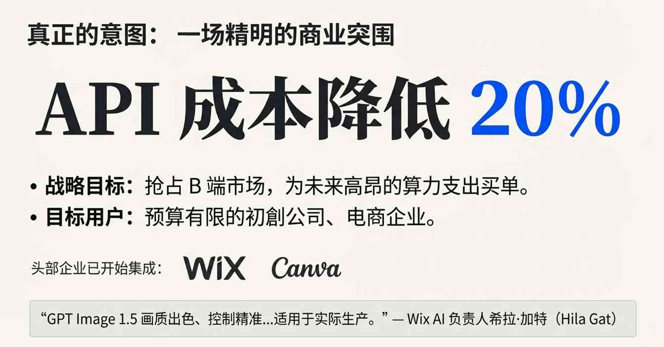 AI图像生成效率飞跃，精确控制或难挡竞争压力