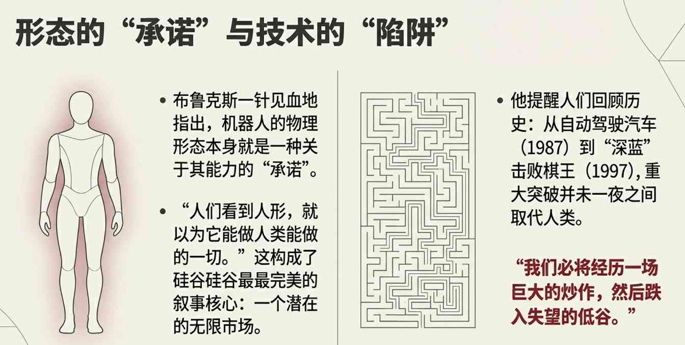 人形机器人泡沫破裂？专家警示行业隐忧