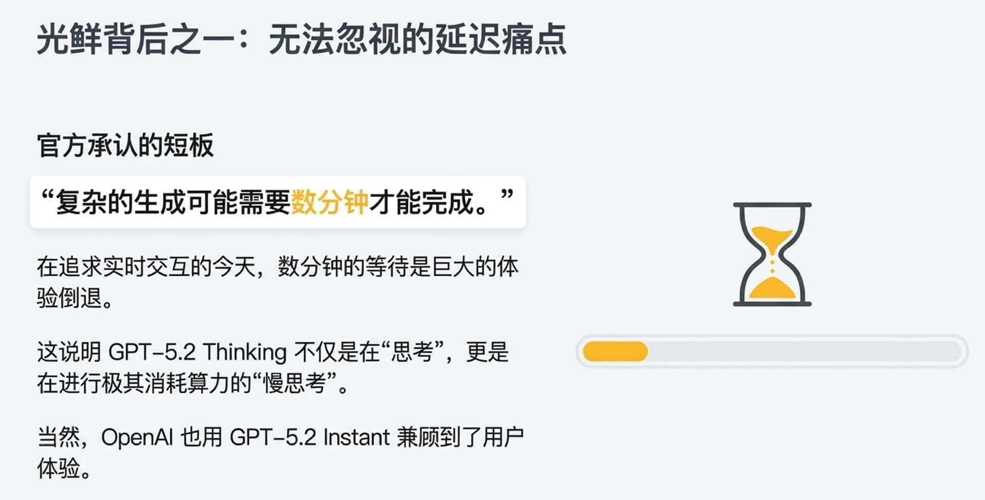 GPT-5.2重磅升级：性能飞跃与行业竞争挑战并存