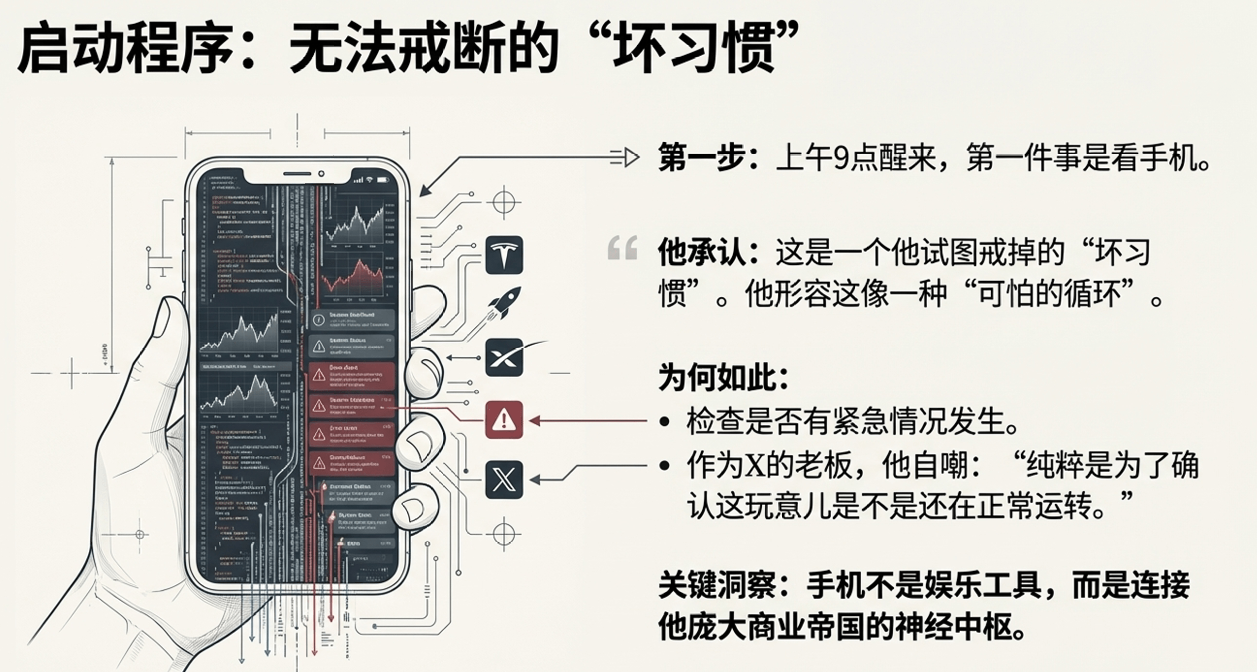 马斯克极限作息揭秘：疯狂工作与生活平衡挑战