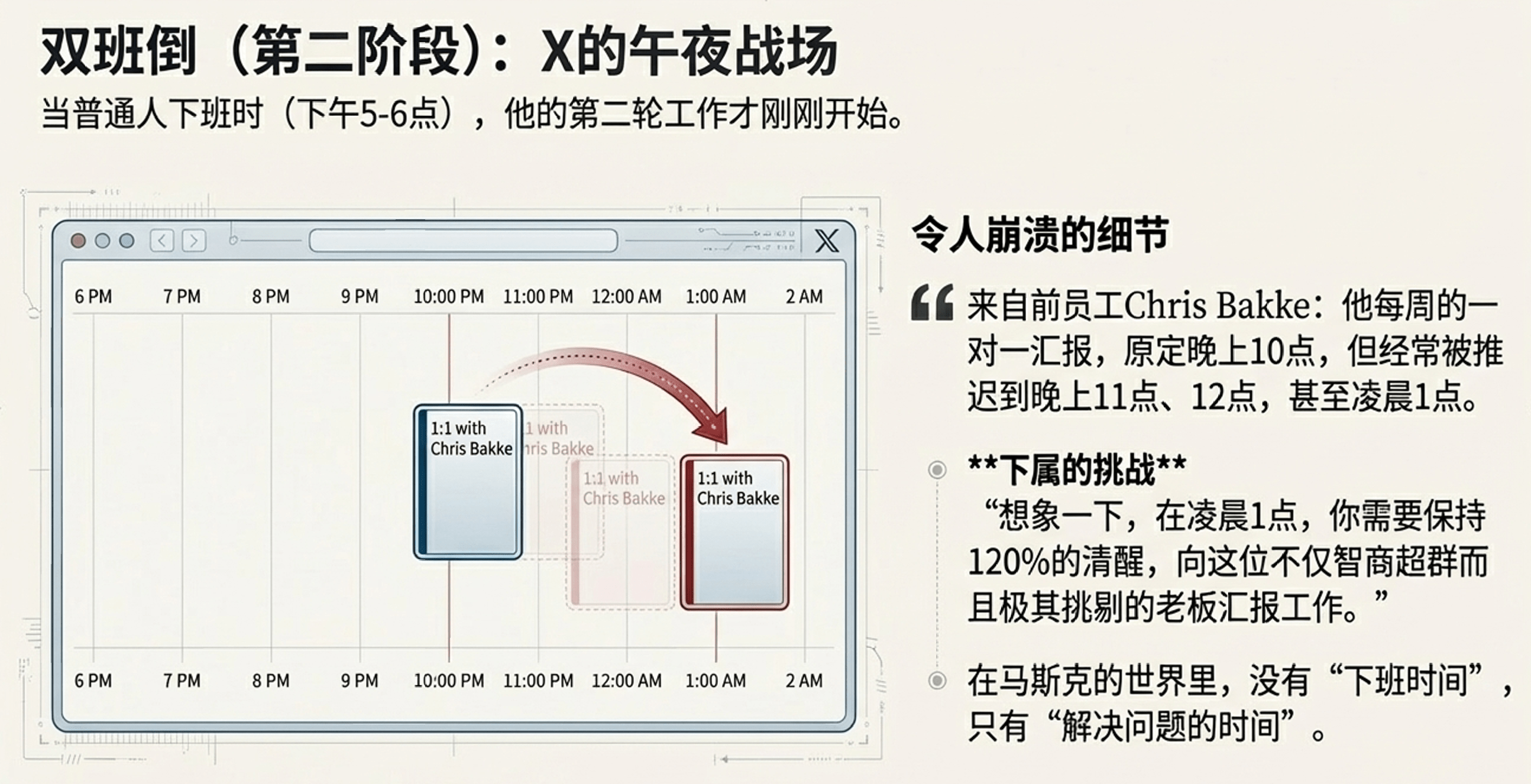 马斯克极限作息揭秘：疯狂工作与生活平衡挑战