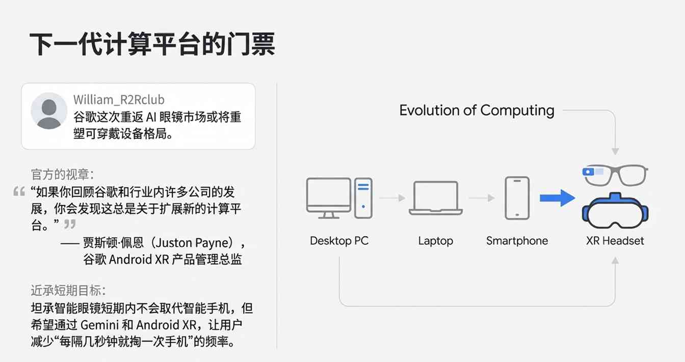 谷歌AI眼镜革新体验：实用主义与科技融合