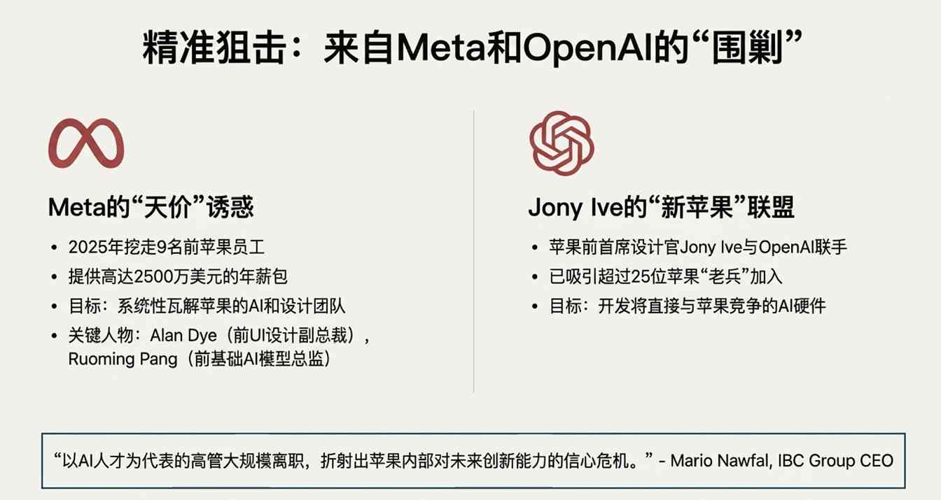 苹果高管大规模撤离 揭示AI人才流失危机