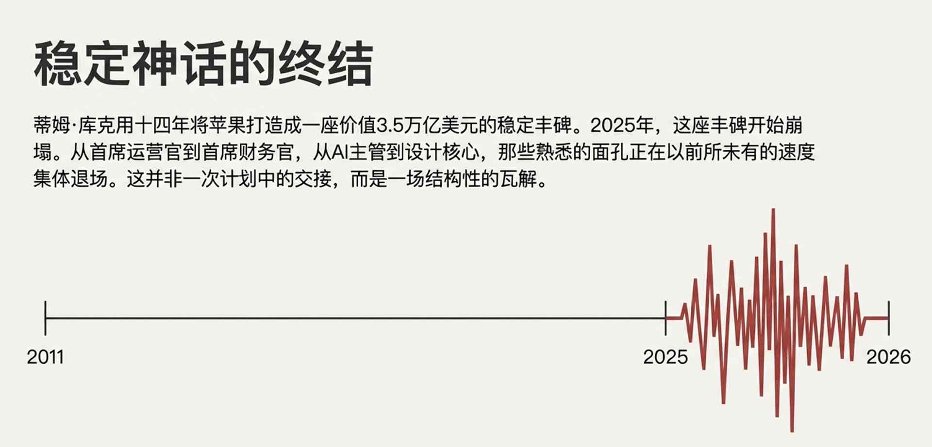 苹果高管大规模撤离 揭示AI人才流失危机
