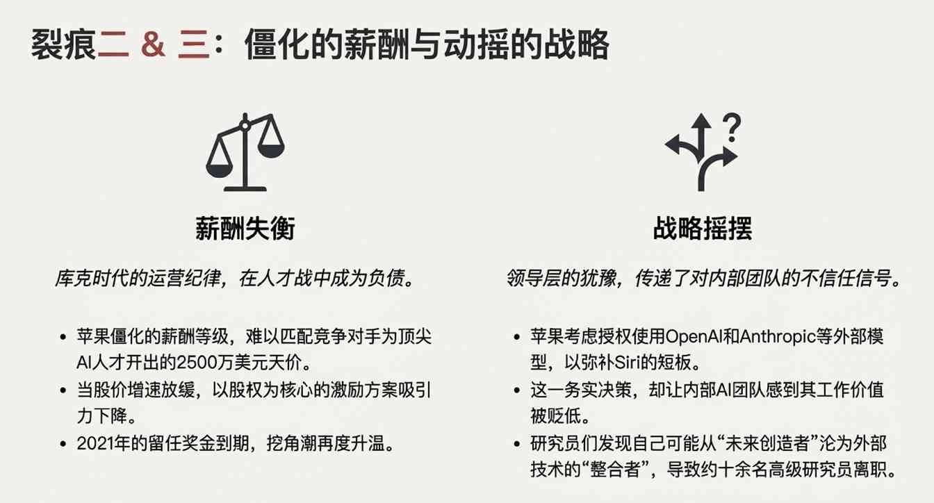 苹果高管大规模撤离 揭示AI人才流失危机