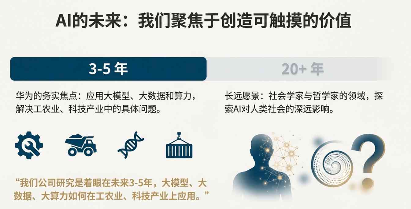 来普科技