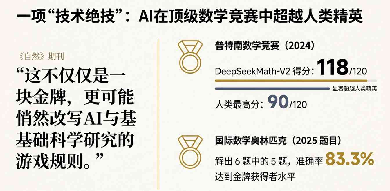 来普科技