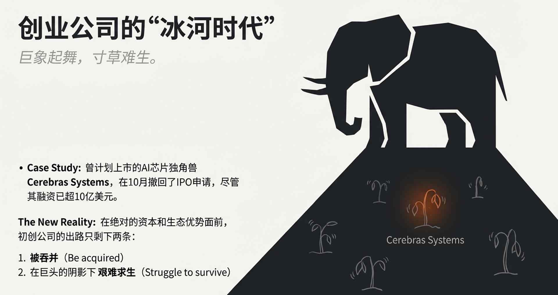终极答案：英伟达资本收购终结AI推理竞争