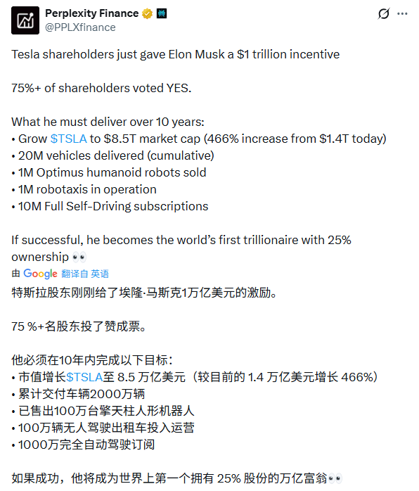 马斯克2025的V型反转：争议背后财富帝国的崛起