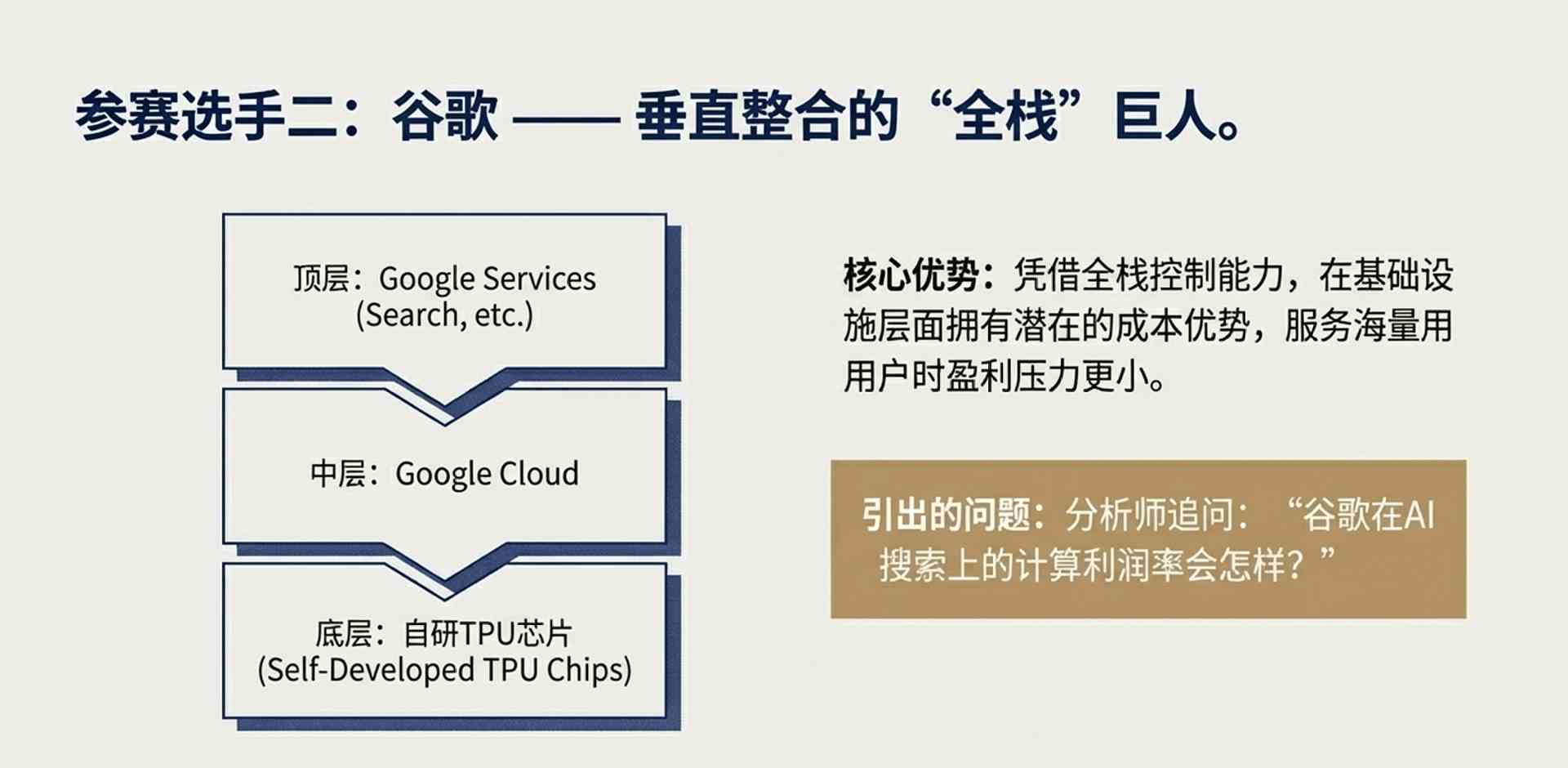 OpenAI效率突破70% 盈利仍是行业难题