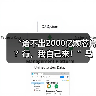 马斯克得州芯片野心：自建全栈半导体帝国
