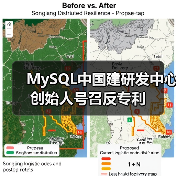 MySQL反对软件专利权 本地研发中心推动技术发展 MySQL反对软件专利权 本地研发中心推动技术发展
