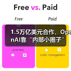 OpenAI内部主导构建万亿级算力合作网络 OpenAI内部主导构建万亿级算力合作网络