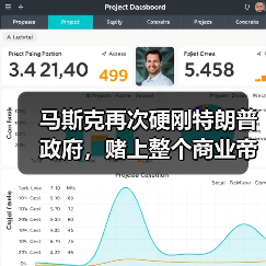 马斯克技术狂想撞监管壁垒，挑战自动驾驶与航天规则
