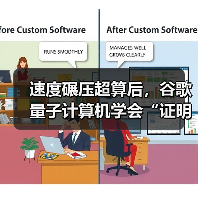 量子计算验证突破:实现可验证量子优势 量子计算验证突破:实现可验证量子优势