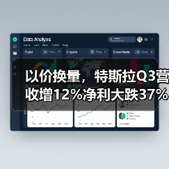 特斯拉财报盈利下滑 未来项目持续推进 特斯拉财报盈利下滑 未来项目持续推进