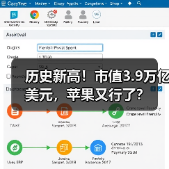 苹果股价突破历史高点，iPhone 17需求激增引投行看好