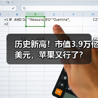 苹果股价突破历史高点，iPhone 17需求激增引投行看好