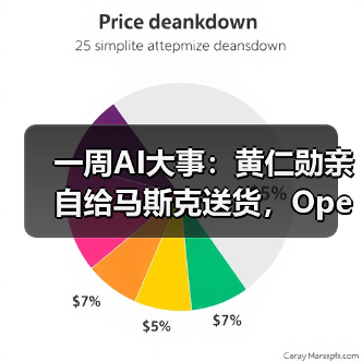AI领域多点突破,技能功能重构智能体应用格局 AI领域多点突破,技能功能重构智能体应用格局