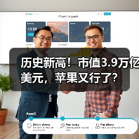 苹果股价突破历史高点，iPhone 17需求激增引投行看好