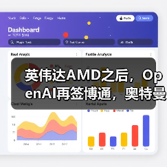 OpenAI携手博通攻关定制化AI芯片战略