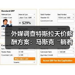 特斯拉马斯克薪酬方案解析：股票奖励或达数百亿美元