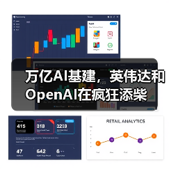 AI基础设施循环交易加剧泡沫风险担忧