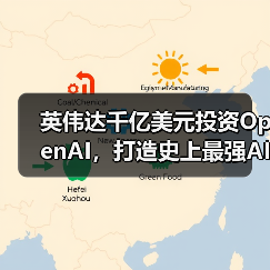 英伟达OpenAI合作打造10吉瓦AI数据中心 英伟达OpenAI合作打造10吉瓦AI数据中心