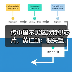 传中国不买这款特供芯片,黄仁勋:很失望,但理 传中国不买这款特供芯片,黄仁勋:很失望,但理