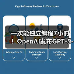 一次能独立编程7小时！OpenAI发布GPT-5-Codex