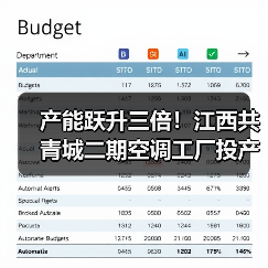 汇通达二期工厂产能倍增 推动供应链升级 汇通达二期工厂产能倍增 推动供应链升级