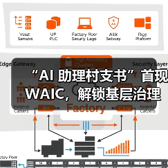 AI赋能产业变革 北电数智展示新路径引擎样本 AI赋能产业变革 北电数智展示新路径引擎样本