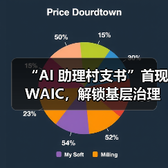 AI赋能产业变革 北电数智展示新路径引擎样本 AI赋能产业变革 北电数智展示新路径引擎样本