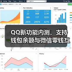 QQ新功能内测,支持钱包余额与微信零钱互通到账 QQ新功能内测,支持钱包余额与微信零钱互通到账