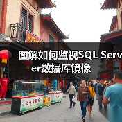 图解如何监视SQL Server数据库镜像