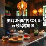 图解如何监视SQL Server数据库镜像