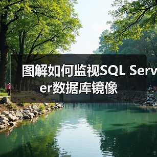 图解如何监视SQL Server数据库镜像