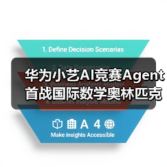 小艺AI竞赛Agent IMO银牌：逻辑推理突破