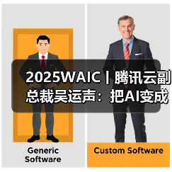 2025WAIC丨腾讯云副总裁吴运声:把AI变成全新生产力 2025WAIC丨腾讯云副总裁吴运声:把AI变成全新生产力