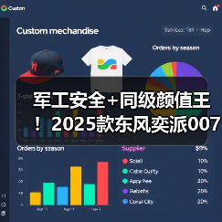 军工安全+同级颜值王!2025款东风奕派007领衔10-15万新能源轿车全能之选 军工安全+同级颜值王!2025款东风奕派007领衔10-15万新能源轿车全能之选