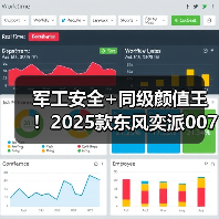 军工安全+同级颜值王!2025款东风奕派007领衔10-15万新能源轿车全能之选 军工安全+同级颜值王!2025款东风奕派007领衔10-15万新能源轿车全能之选