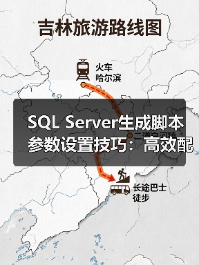 SQL Server脚本生成参数配置技巧全解析 SQL Server脚本生成参数配置技巧全解析