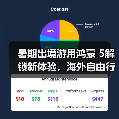 来普科技