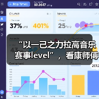 “以一己之力拉高音乐赛事level”,看康师傅冰红茶如何打造音乐营销新标杆! “以一己之力拉高音乐赛事level”,看康师傅冰红茶如何打造音乐营销新标杆!